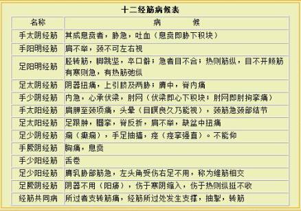 byb.cn